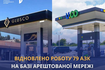 Нафтогаз відновив роботу 79 арештованих АЗС Glusco – тепер це U.Go