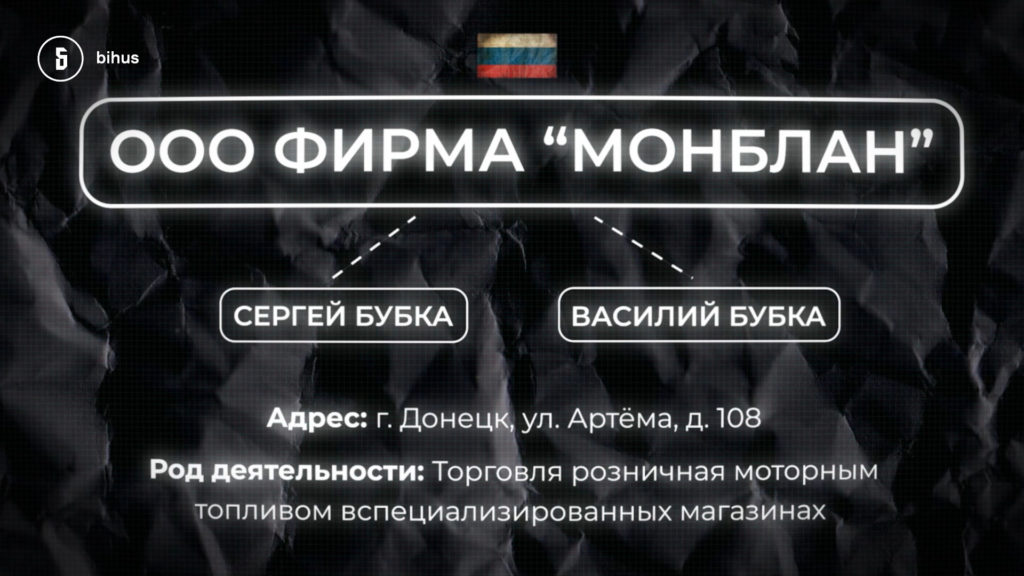 Родинна фірма екс-президента НОК Сергія Бубки продає пальне окупантам – розслідування Bihus.Info (ВІДЕО) 2