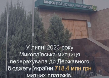 У липні Миколаївська митниця перевиконала план по надходженнях