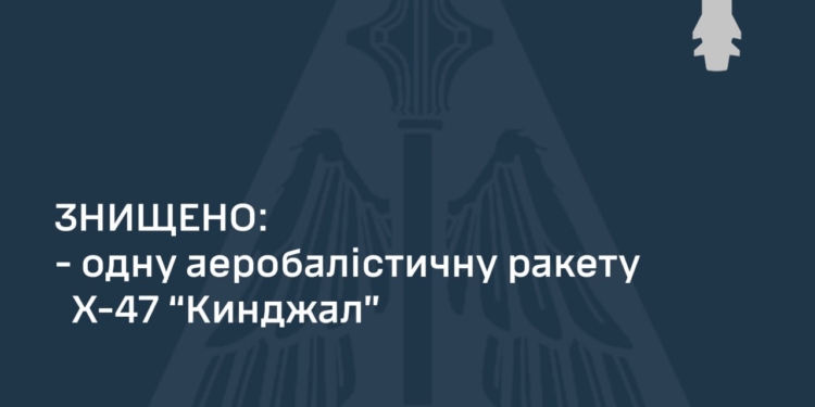 Під час ранкової атаки росіяни запускали «Кинджали» з Тульської та Липецької областей: одну з чотирьох ракет Х-47 вдалось збити