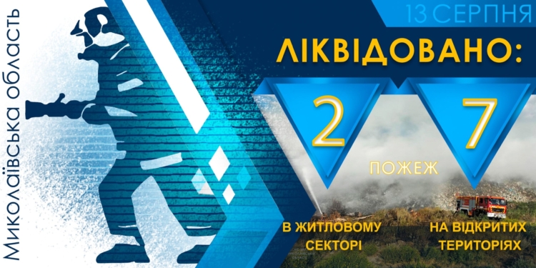 З 9 пожеж за добу на Миколаївщині одна виникла через російські обстріли