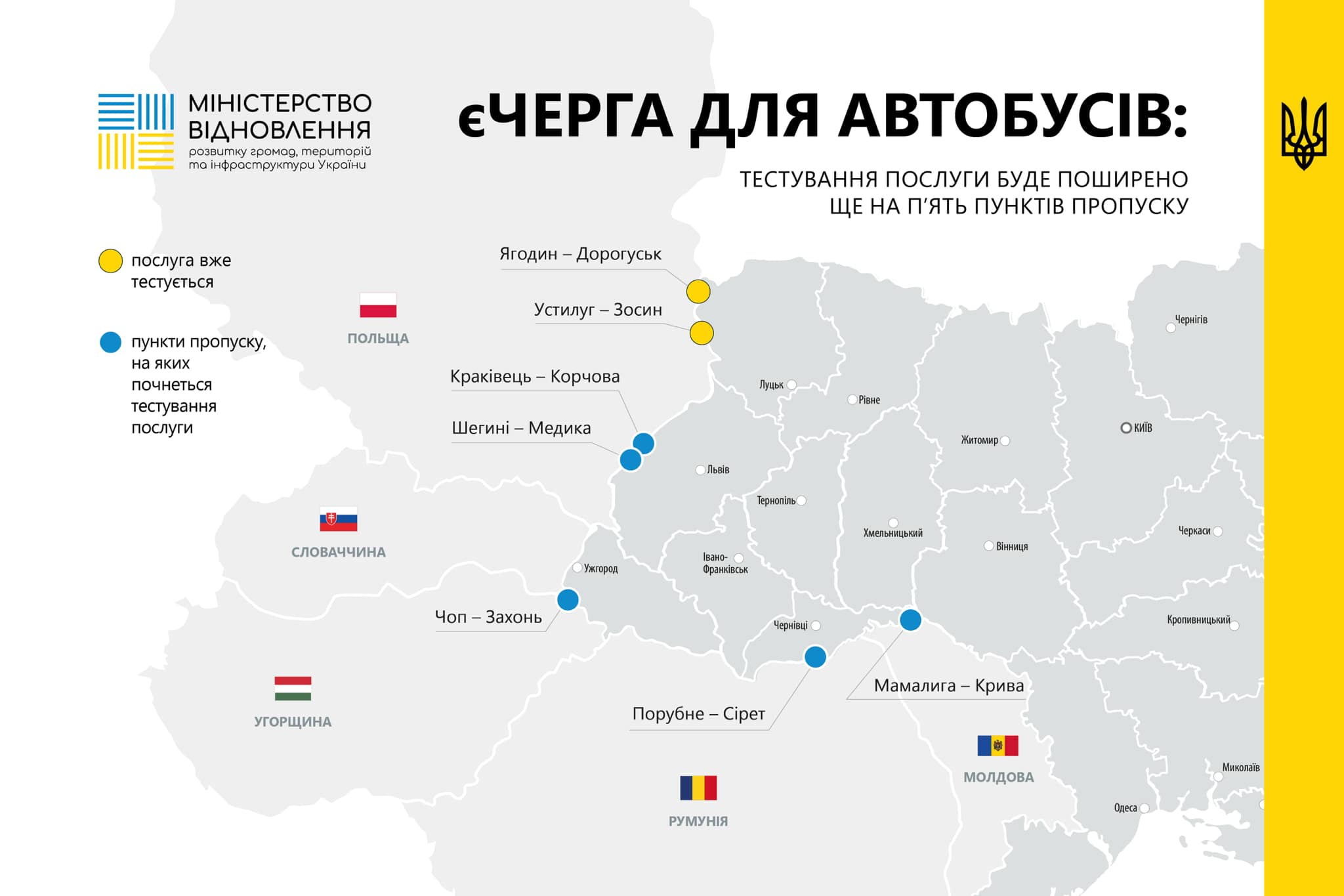 Тестування послуги єЧерга для автобусів буде поширено ще на п’ять пунктів пропуску