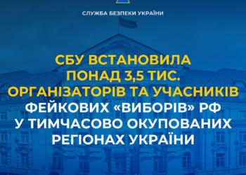 СБУ встановила понад 3,5 тис. організаторів та учасників фейкових «виборів» рф у тимчасово окупованих регіонах України