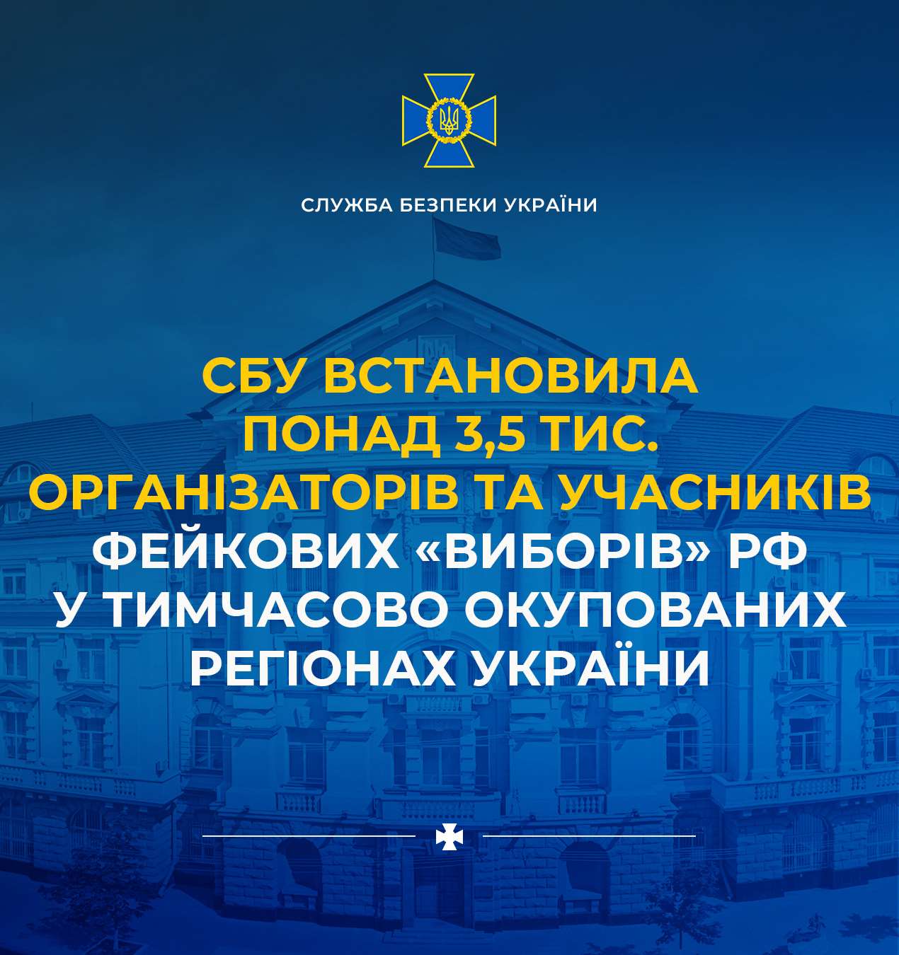 СБУ встановила понад 3,5 тис. організаторів та учасників фейкових «виборів» рф у тимчасово окупованих регіонах України