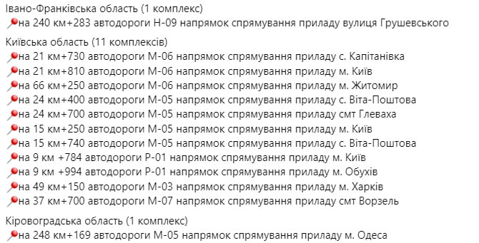 Ще 50 відереєстраторів порушень ПДР запрацюють на дорогах України з 11 серпня: де будуть встановлені 8