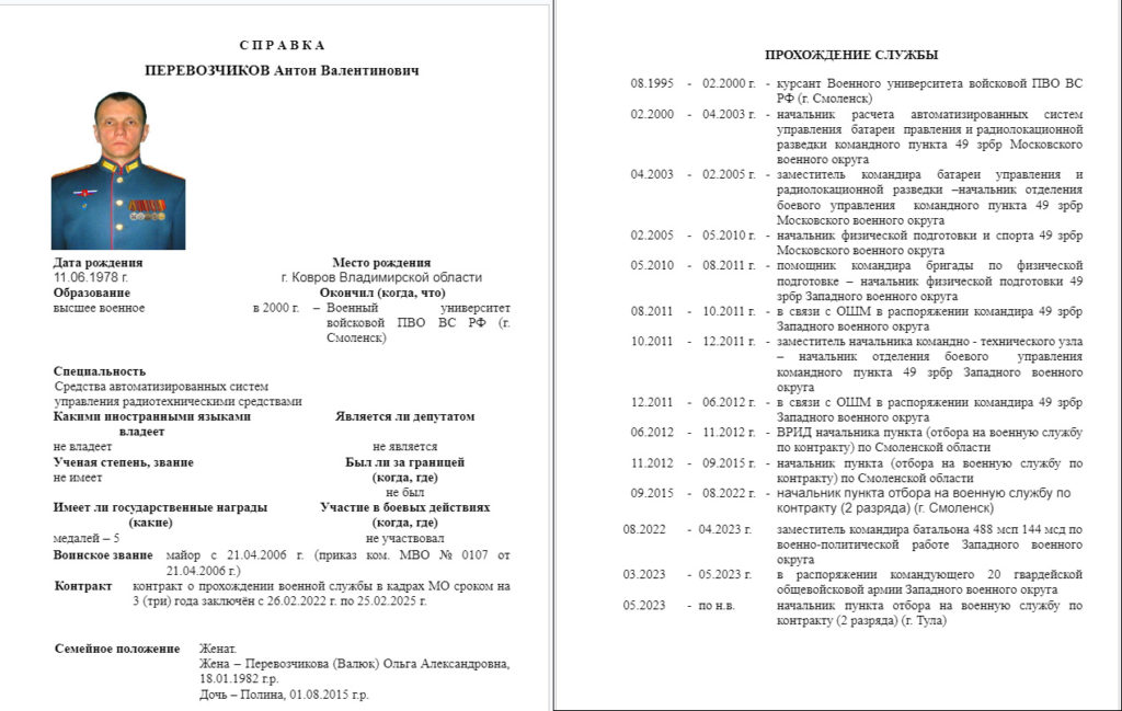 Кубинські найманці воюють проти України на боці РФ. Українські хакери зібрали докази (ФОТО, ВІДЕО) 2