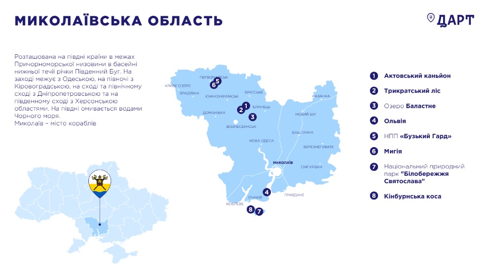 До оновленої карти «туристичних магнітів» від Миколаївщини включено 8 об’єктів 1