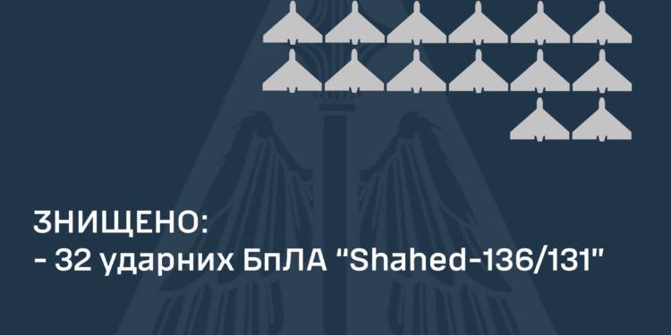 Нічна російська атака «Шахедів» Одещини та Сумщини: звідки летіли, скільки було, і скільки вдалось збити