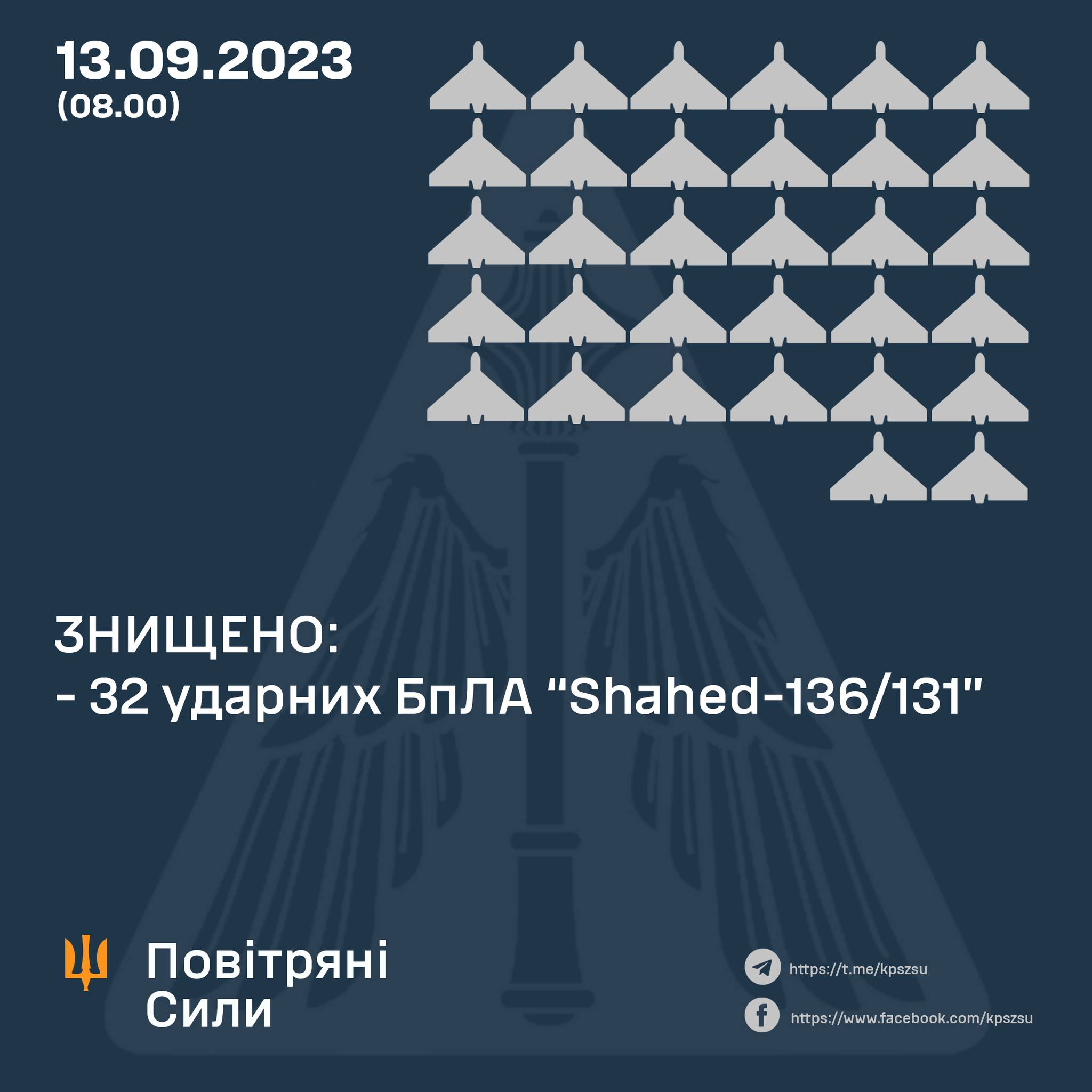 Нічна російська атака «Шахедів» Одещини та Сумщини: звідки летіли, скільки було, і скільки вдалось збити