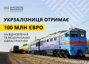 Укрзалізниця отримає 100 млн євро на відновлення та модернізацію інфраструктури
