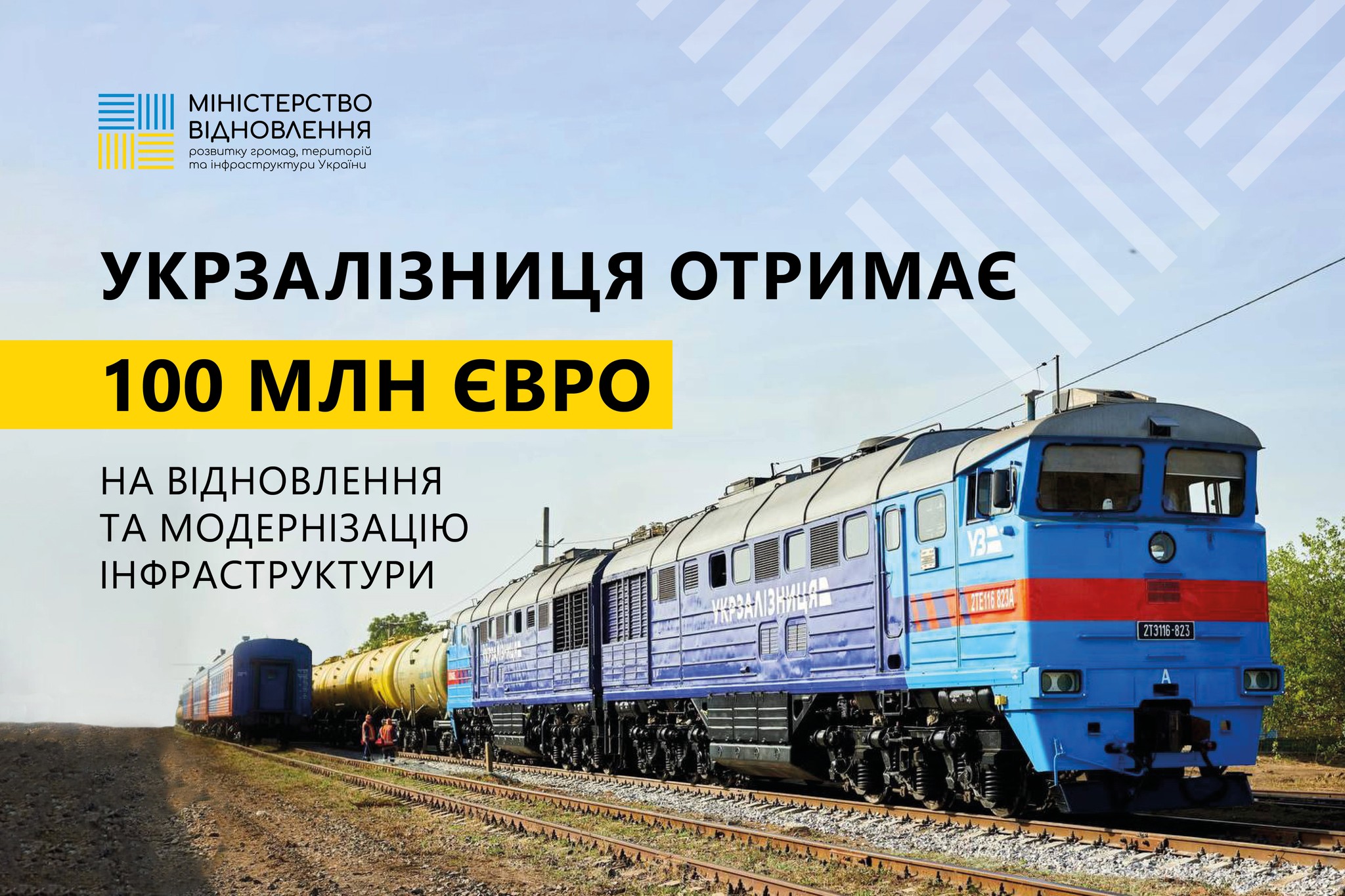 Укрзалізниця отримає 100 млн євро на відновлення та модернізацію інфраструктури