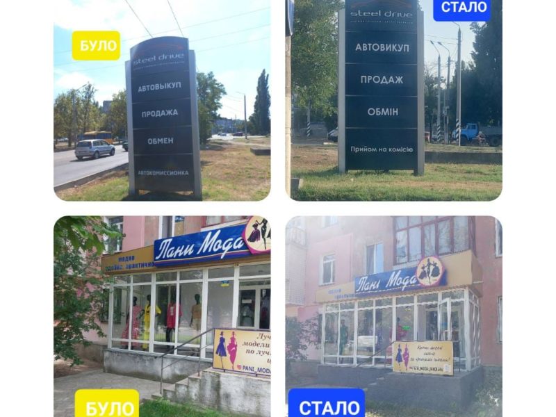 Перевірки дотримання закону про державну мову закладами торгівлі у Миколаєві: виписано 37 попереджень