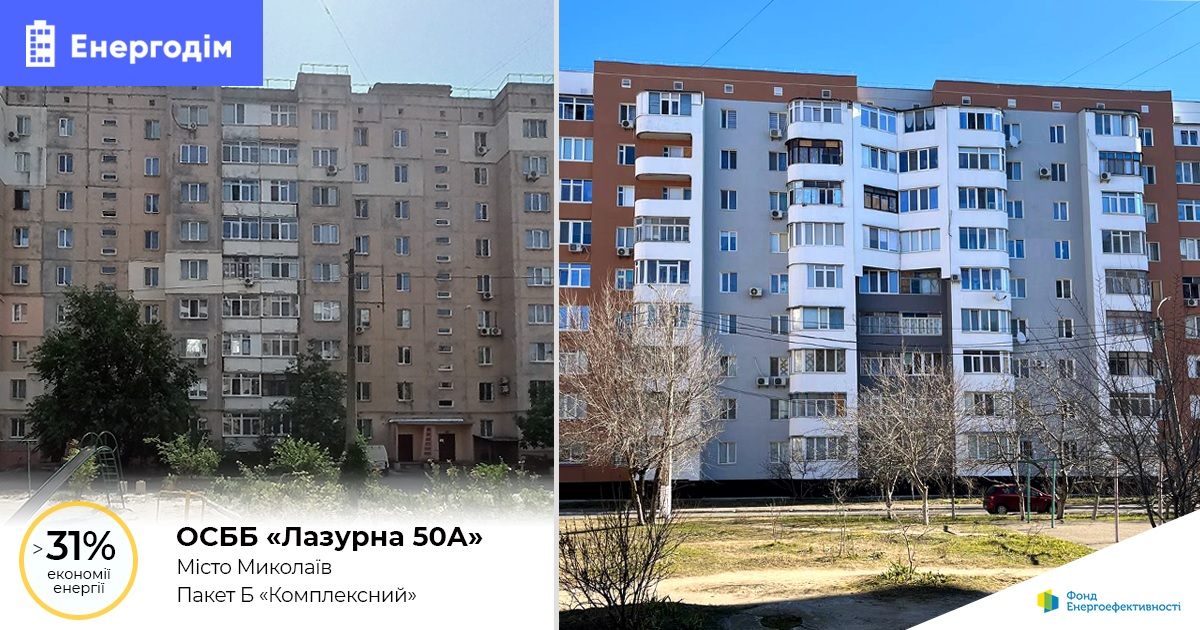 «Енергодім» в дії. ОСББ «Лазурна 50А» з Миколаєва під час війни завершило реалізацію проєкту: економія енергії — на рівні 31%