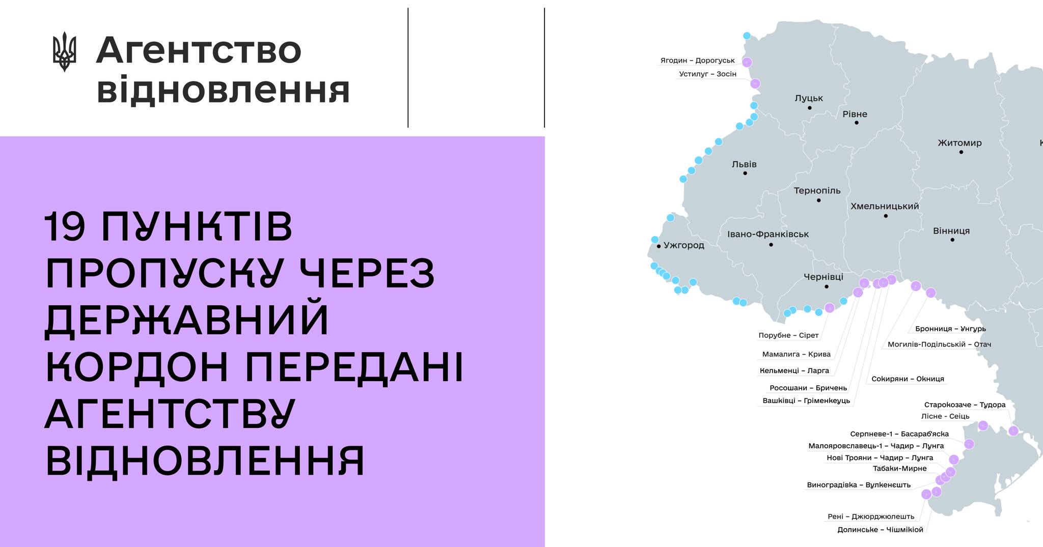 19 пунктів пропуску через державний кордон передані Агентству відновлення, 10 – ще ні. Та й проблеми з землею є