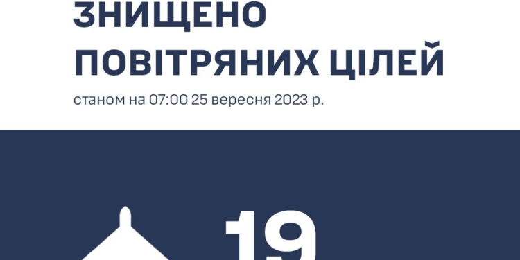 Скільки ворожих дронів сьогодні вночі було знищено на Одещині, Миколаївщині та Херсонщині