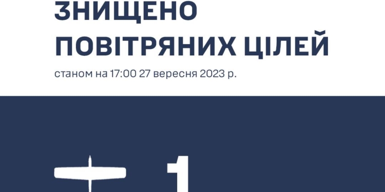 На Миколаївщині збили російський безпілотник-розвідник