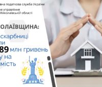 Місцеві бюджети Миколаївщини отримали понад 89 млн.грн. податку на нерухомість