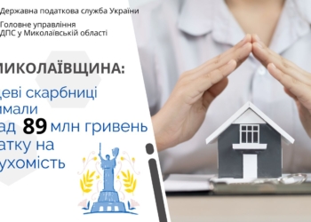 Місцеві бюджети Миколаївщини отримали понад 89 млн.грн. податку на нерухомість