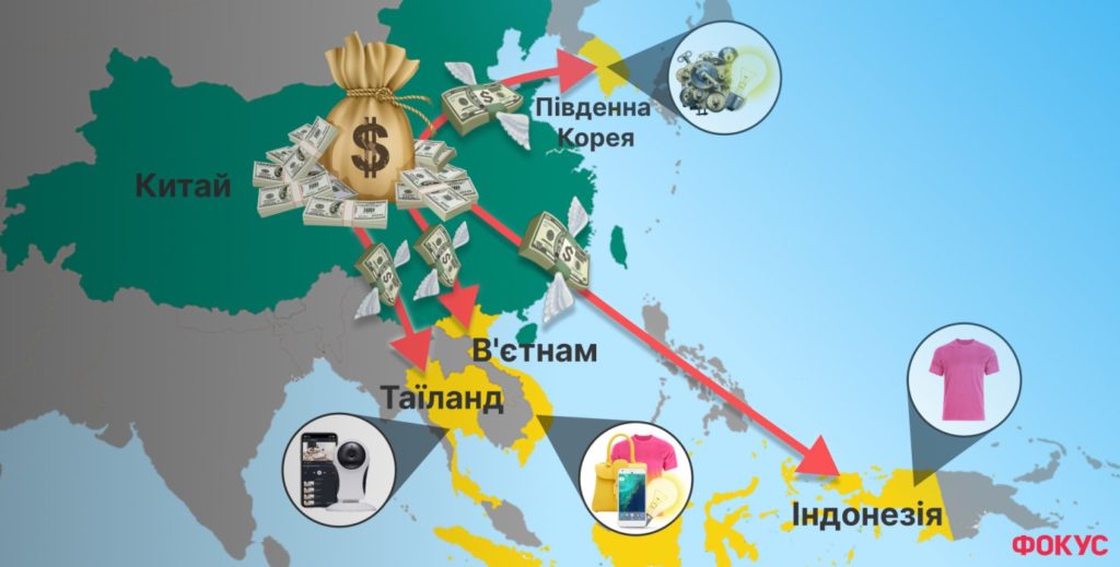 Втікають з Китаю. Де великий світовий бізнес шукає нову промислову базу (ФОТО) 10