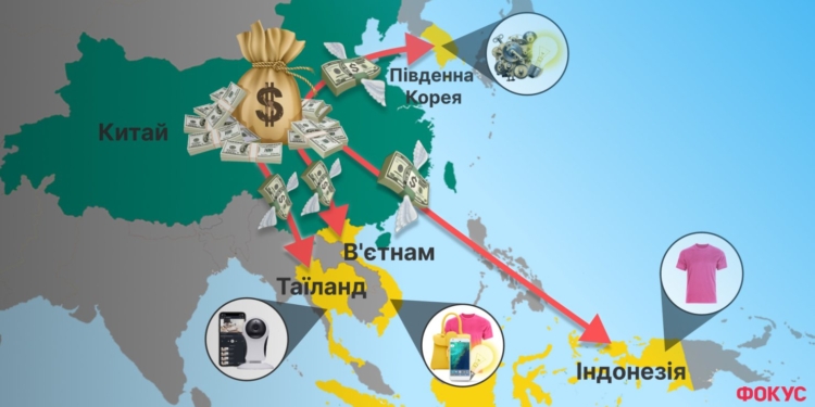 Втікають з Китаю. Де великий світовий бізнес шукає нову промислову базу (ФОТО)