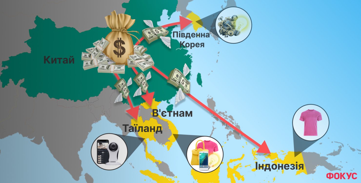 Втікають з Китаю. Де великий світовий бізнес шукає нову промислову базу (ФОТО)