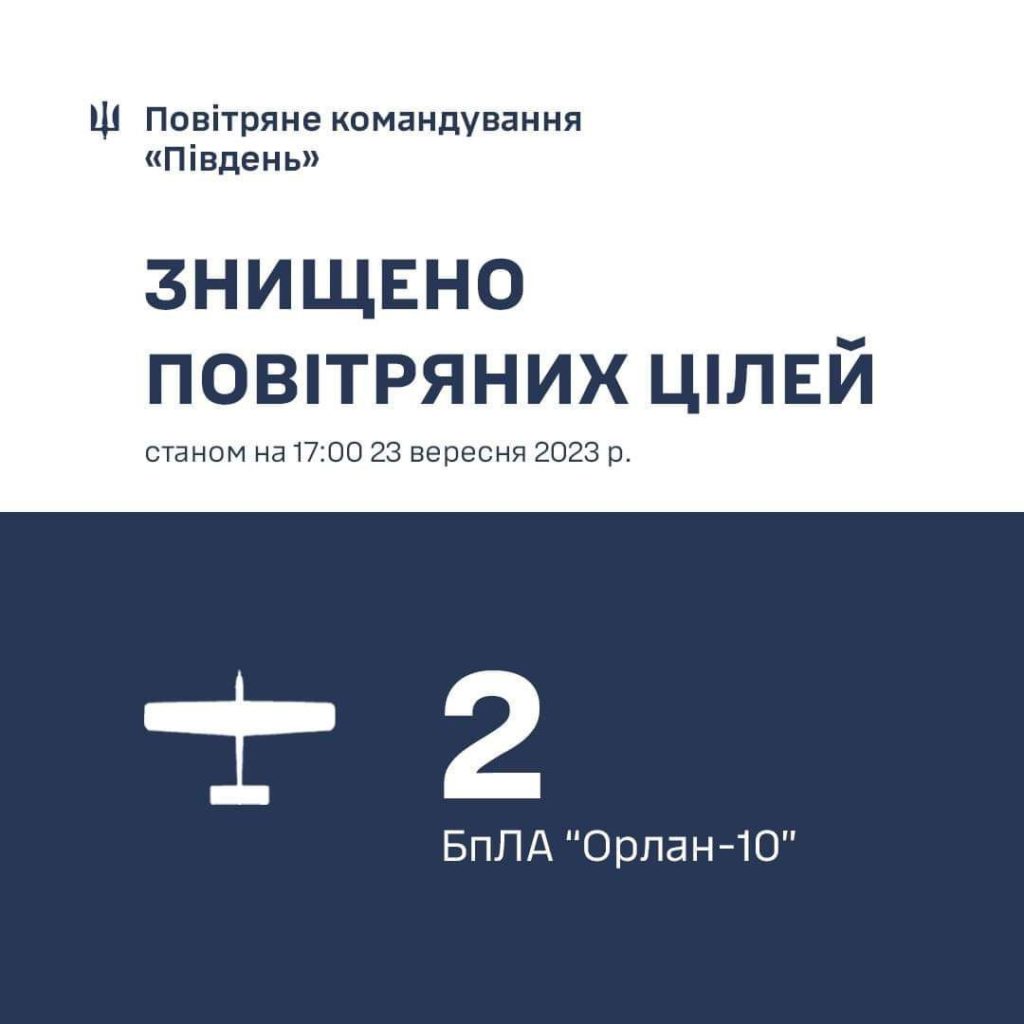 На Миколаївщині знищили 2 дрони "Орлан-10" 2