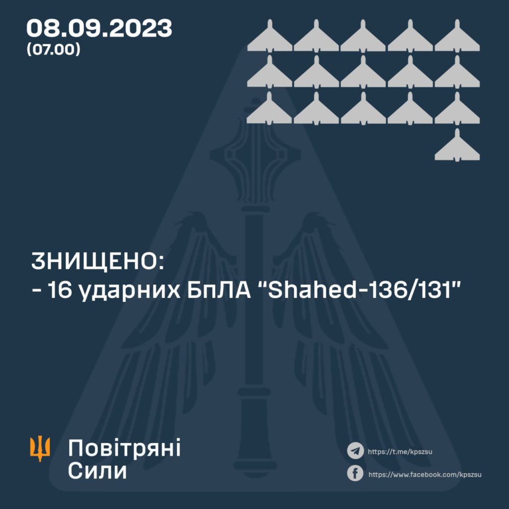 Вночі на Миколаївщині і Одещині знищено 16 "шахедів" 2