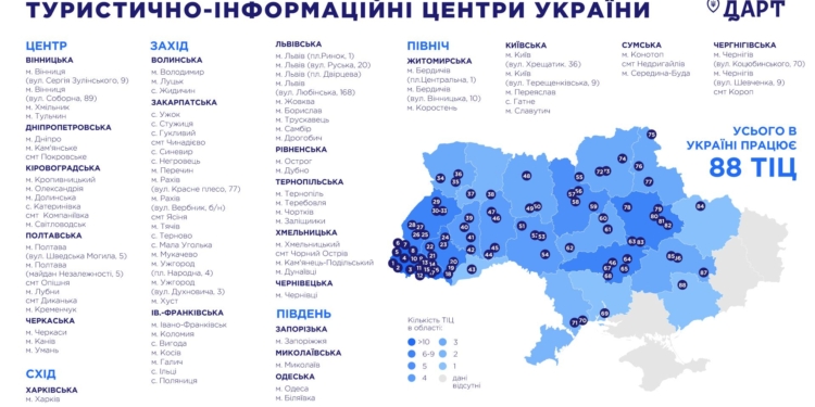 ДАРТ оновило перелік туристично-інформаційних центрів України: на Миколаївщині він один