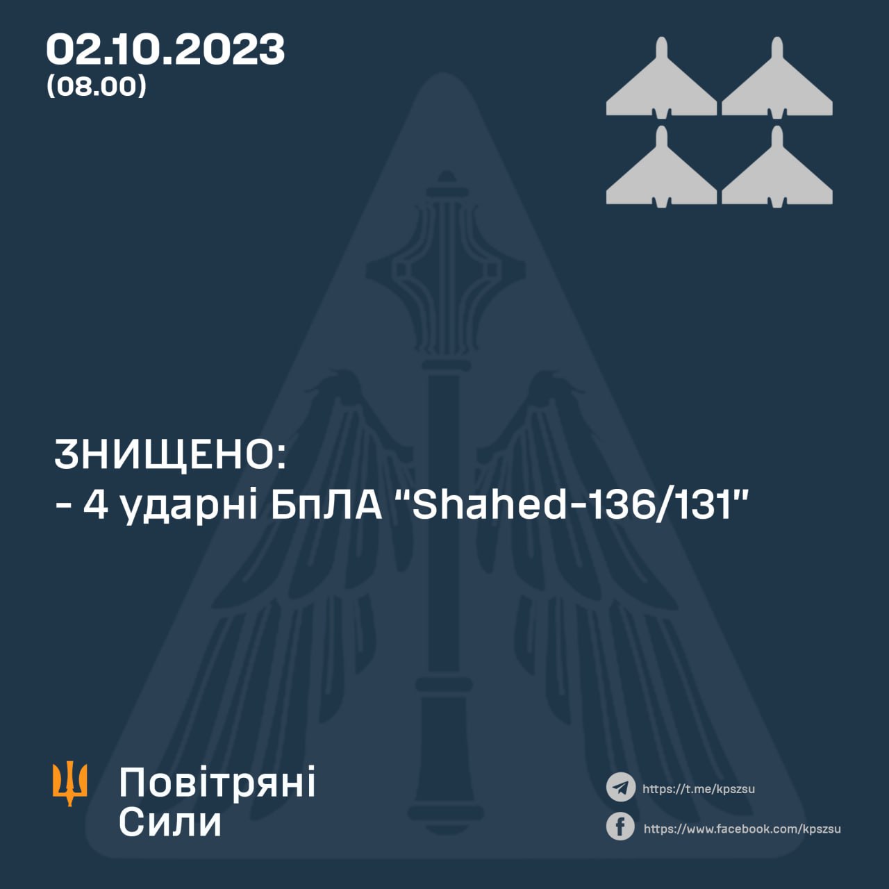 Вночі над Україною збито 4 ворожих дрони із 7 запущених росіянами