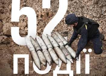 На Миколаївщині з початку року через підриви на боєприпасах загинуло 16 людей, зокрема 1 дитина