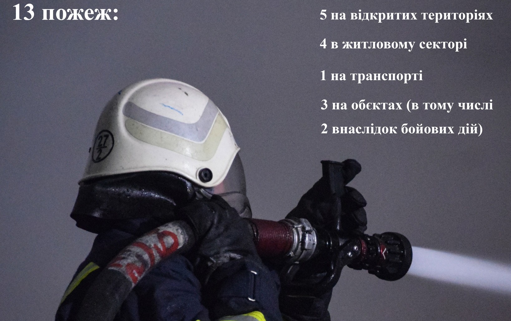 На Миколаївщині за добу зареєстровано 13 пожеж, з яких дві спалахнули через потрапляння боєприпасів та уламків від них