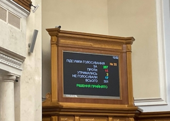Верховна Рада знайшла голоси, щоб у першому читанні затвердити законопроект про заборону релігійних організацій, пов’язаних із рф