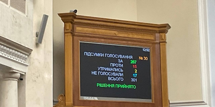 Верховна Рада знайшла голоси, щоб у першому читанні затвердити законопроект про заборону релігійних організацій, пов’язаних із рф