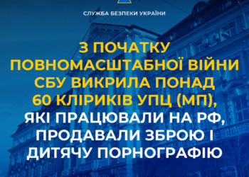З початку повномасштабної війни СБУ викрила понад 60 кліриків УПЦ (МП), які працювали на рф, продавали зброю і дитячу порнографію