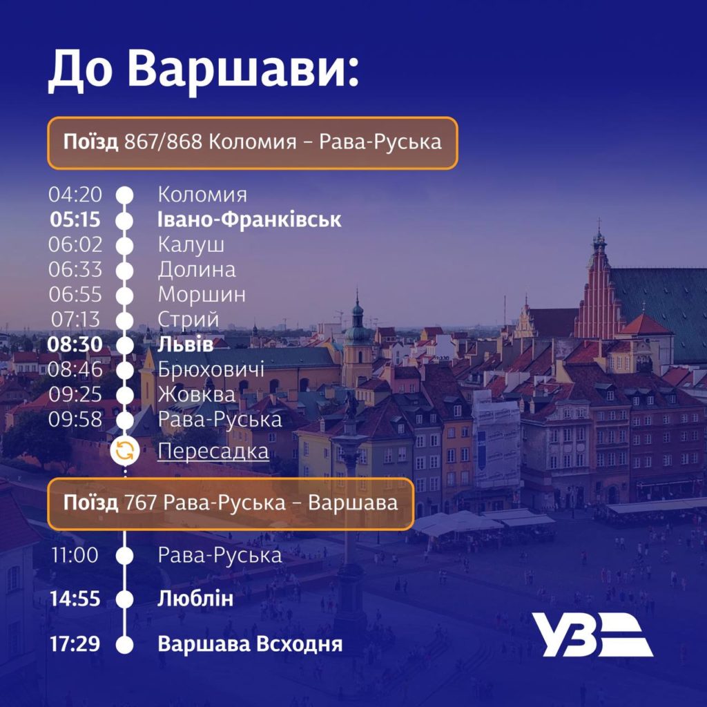 Укрзалізниця запускає новий міжнародний поїзд до Варшави 2