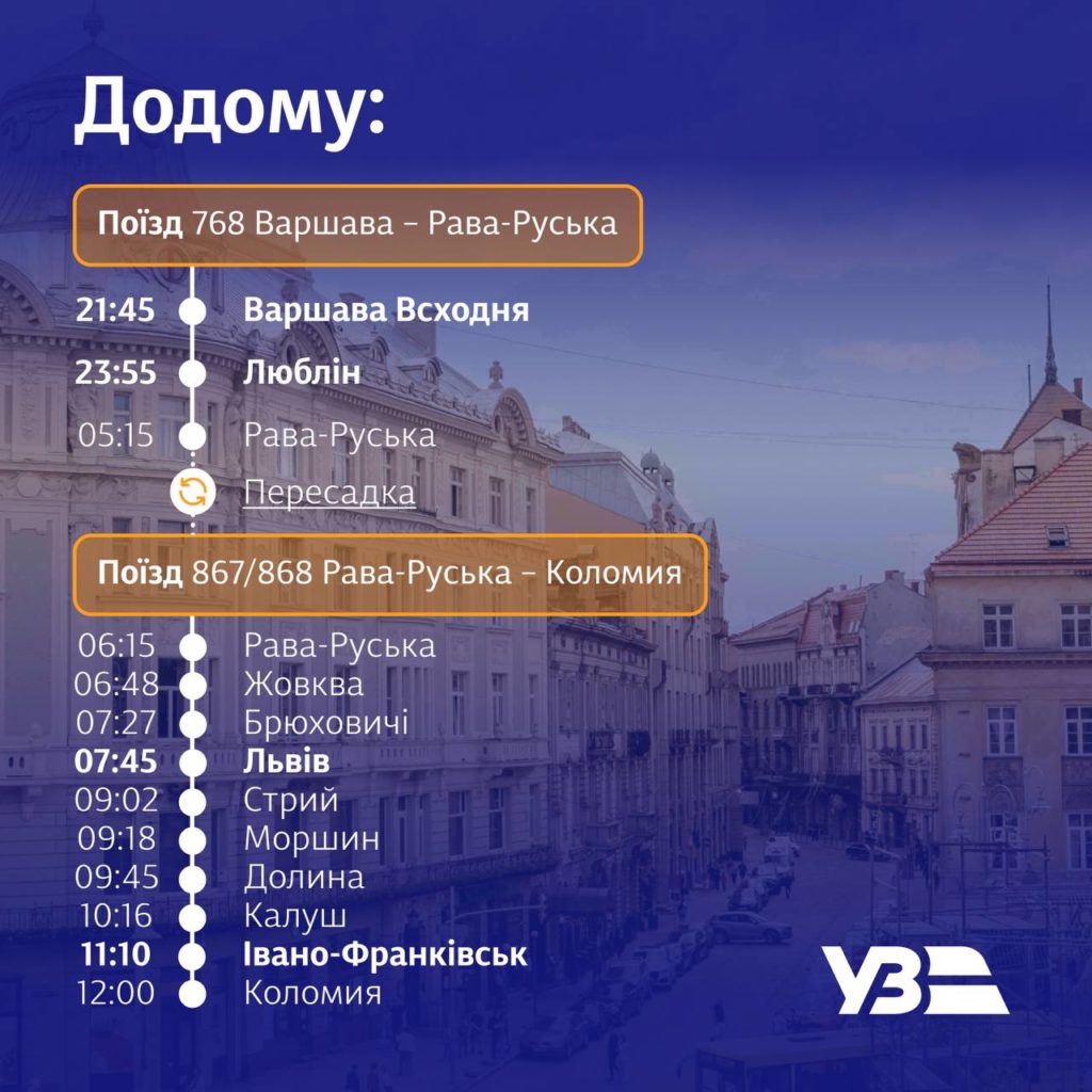 Укрзалізниця запускає новий міжнародний поїзд до Варшави 4