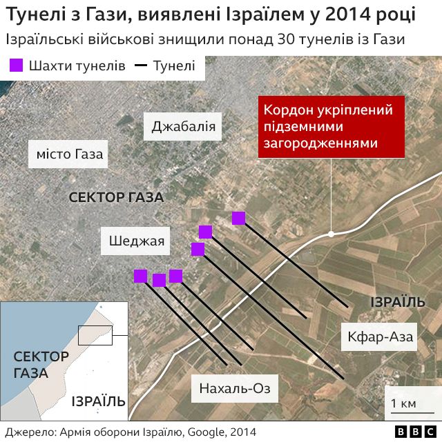 Як виглядає знаменита мережа тунелів ХАМАС у Газі (ФОТО) 6