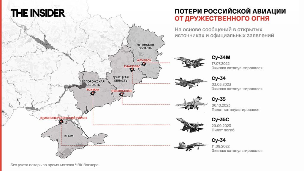 Під Маріуполем росіяни збили свій Су-35. Скільки всього літаків на рахунку ППО РФ (ІНФОГРАФІКА) 2