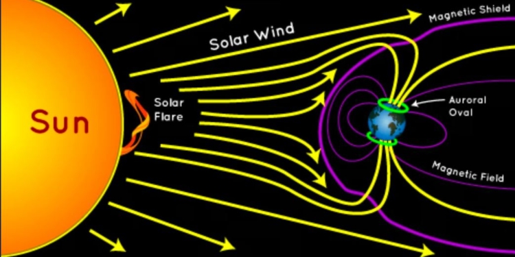 Болить голова? Це магнітна буря. Скільки ще триватиме
