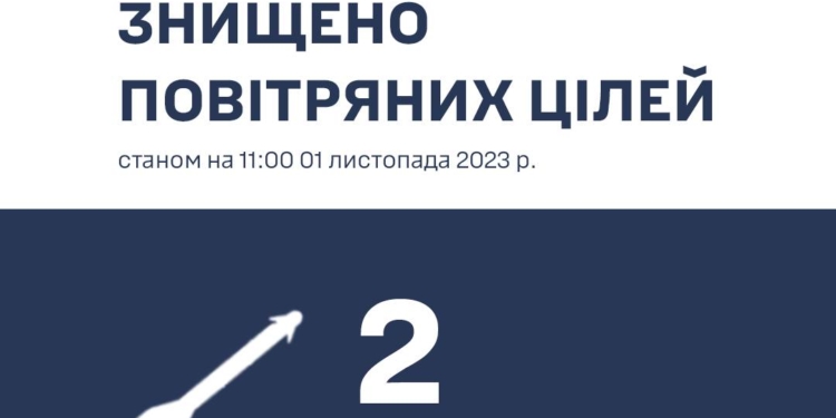 На Одещині збито дві КАР Х-59