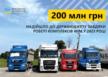 Понад 200 млн.грн. надійшло до державного бюджету завдяки роботі комплексів WIM
