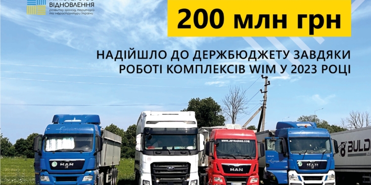 Понад 200 млн.грн. надійшло до державного бюджету завдяки роботі комплексів WIM