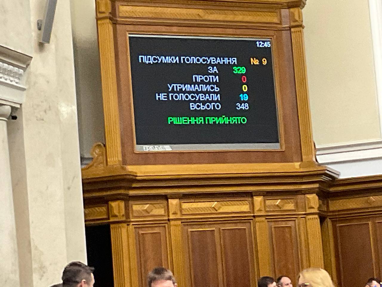 Верховна Рада проголосувала за продовження дії воєнного стану та загальної мобілізації – до 14 лютого 2024 року