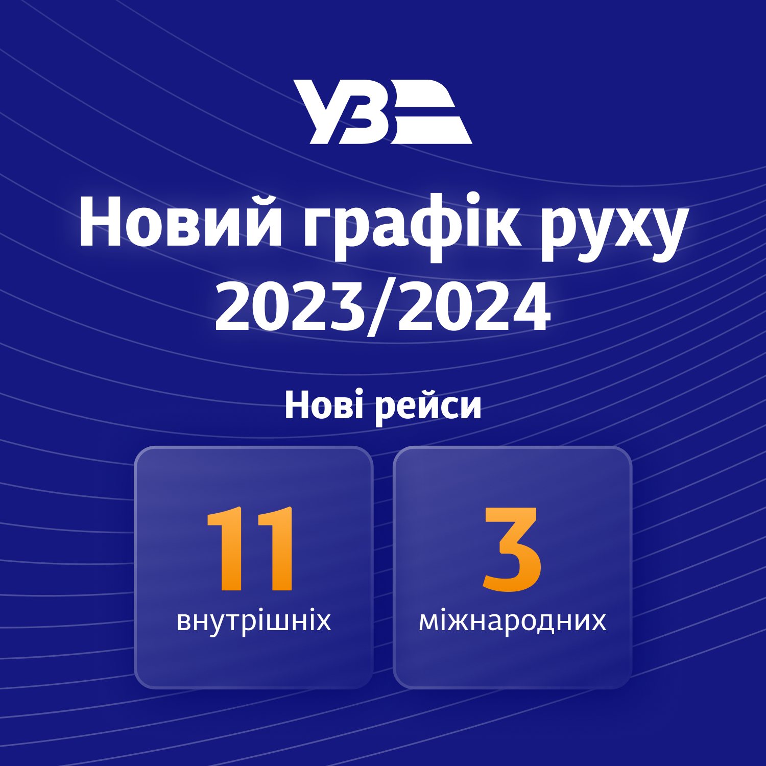 Укрзалізниця презентувала новий графік руху поїздів на 2024 рік