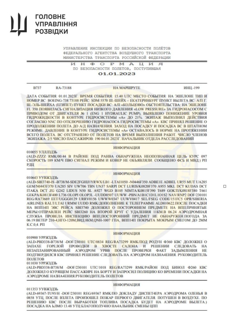 "І осталась в нєбє бєлая полоска". ГУР хакнув інформсистему "Росавіації". Висновок (ДОКУМЕНТИ) 2