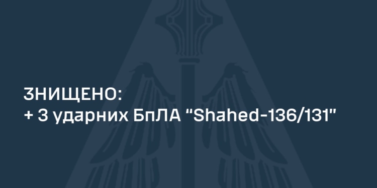 Повітряні сили ЗСУ уточнили: вночі було збито 74 з 75 ворожих «Шахедів»