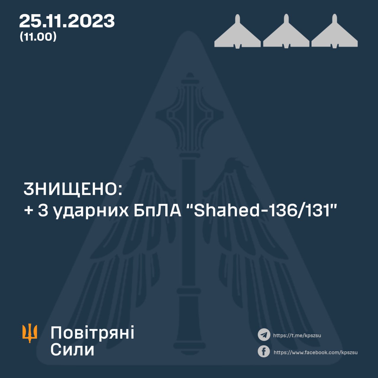 Повітряні сили ЗСУ уточнили: вночі було збито 74 з 75 ворожих «Шахедів»