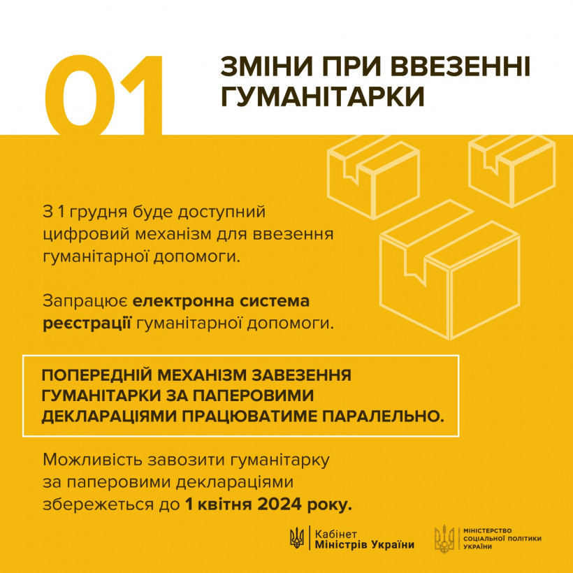 В Україні 1 грудня запрацює цифровий механізм для ввезення гуманітарної допомоги (ІНФОГРАФІКА) 1