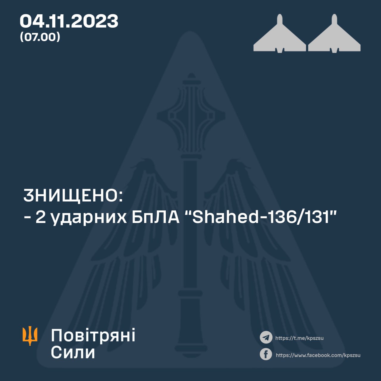 Вночі над Україною знищено два «Шахеди»