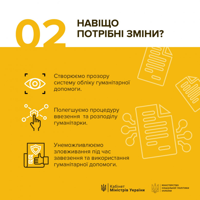 В Україні 1 грудня запрацює цифровий механізм для ввезення гуманітарної допомоги (ІНФОГРАФІКА) 3